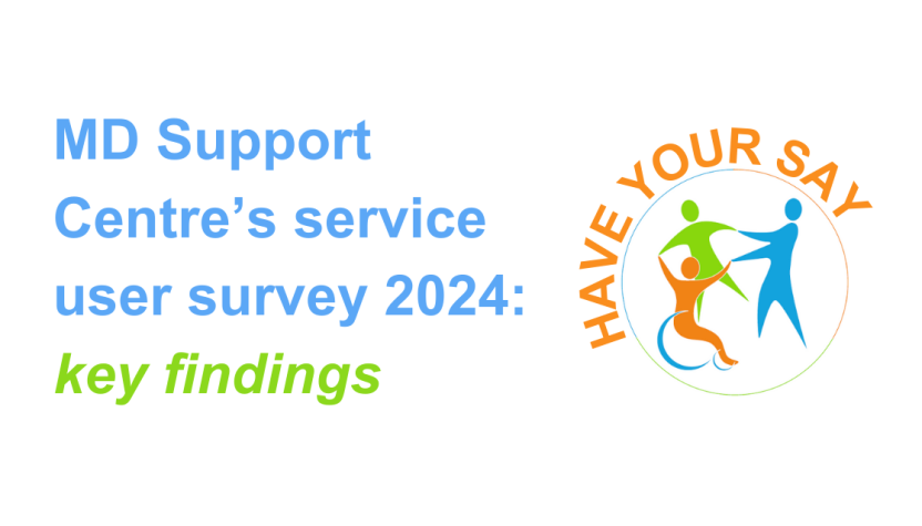 2024 Survey results: MD Support Centre logo with the phrase 'Have Your Say' and the caption: MD Support Centre's service user survey. Key findings