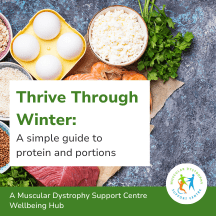 Wellbeing Hub - Thrive Through Winter: A Simple Guide to Protein and Portions